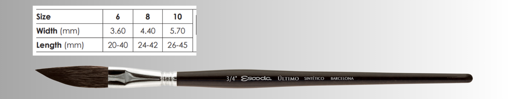 ultimo 1534+
